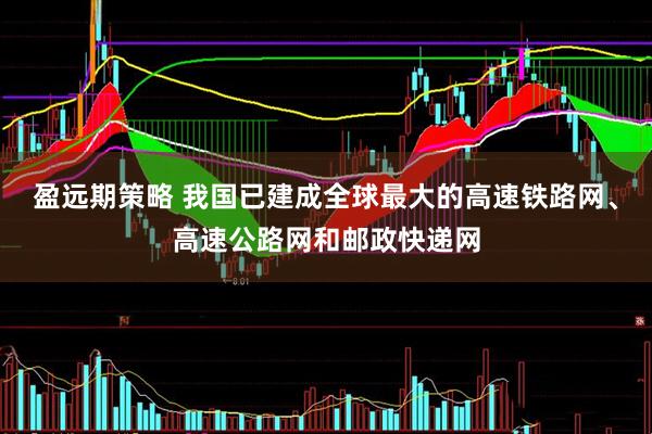盈远期策略 我国已建成全球最大的高速铁路网、高速公路网和邮政快递网