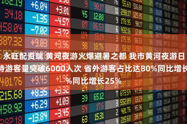 永旺配资端 黄河夜游火爆避暑之都 我市黄河夜游日均接待游客量突破6000人次 省外游客占比达80%同比增长25%